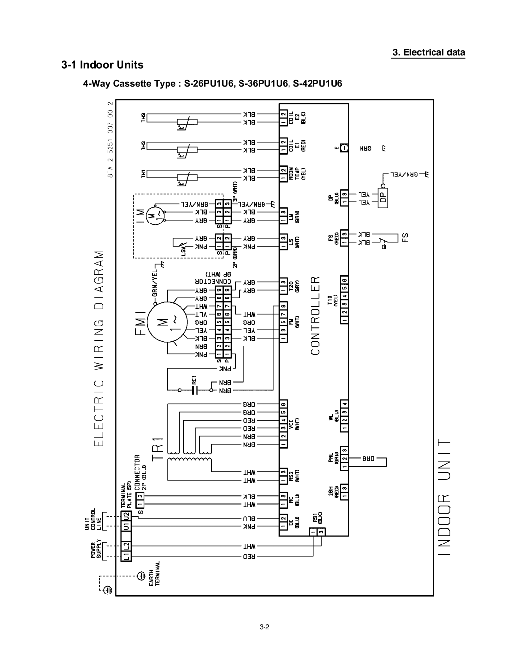 Panasonic R410A service manual Indoor Units 