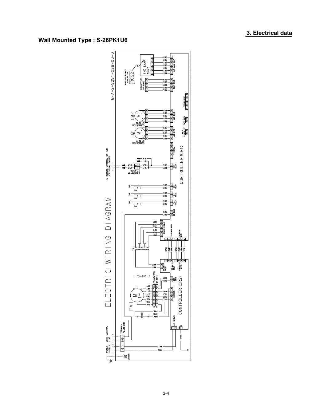 Panasonic R410A service manual Electrical data Wall Mounted Type S-26PK1U6 