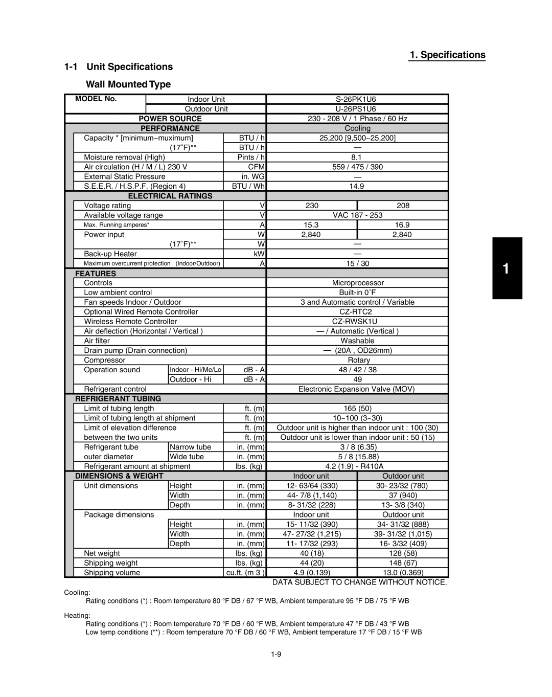 Panasonic R410A service manual Indoor Unit 26PK1U6 Outdoor Unit 