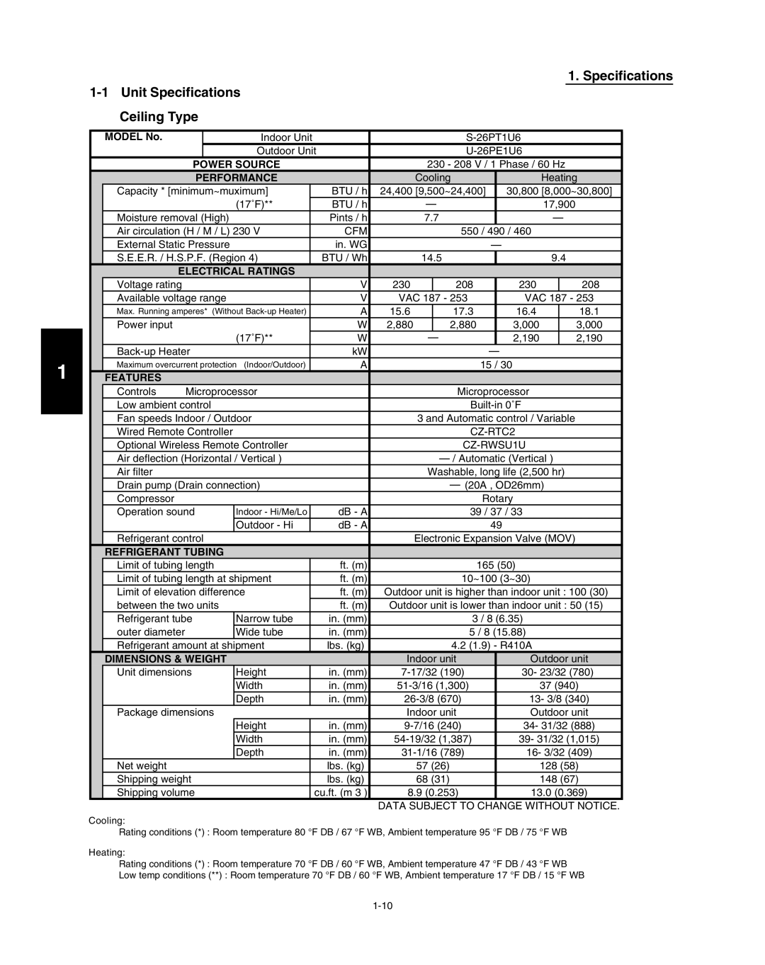 Panasonic R410A service manual Specifications Unit Specifications Ceiling Type, Performance 