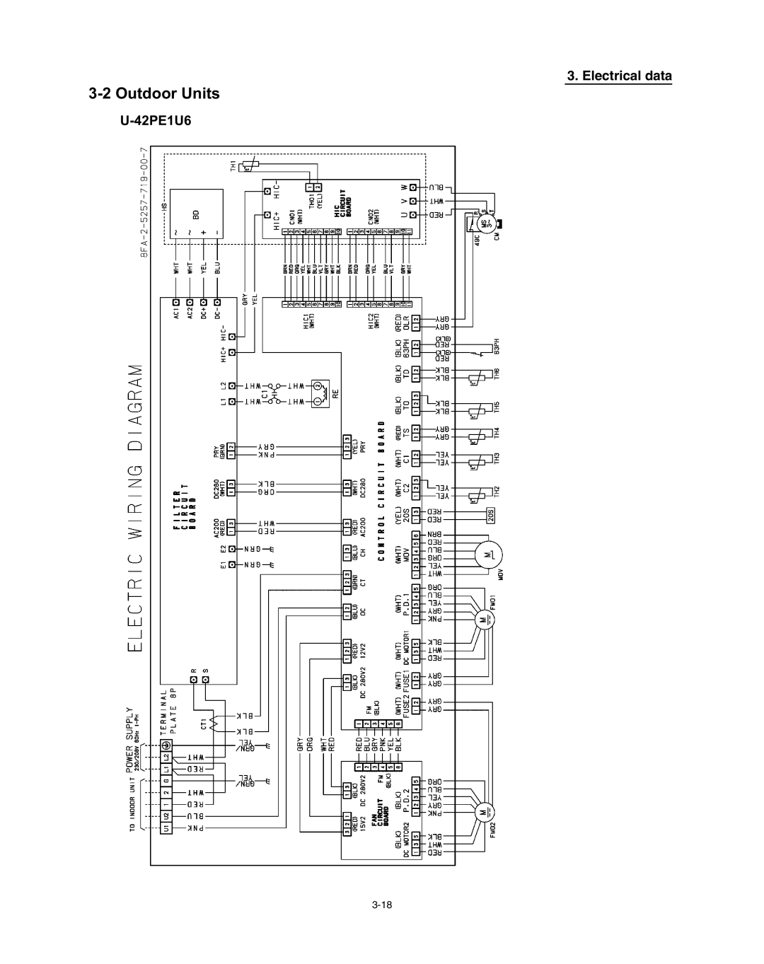 Panasonic R410A service manual 42PE1U6 