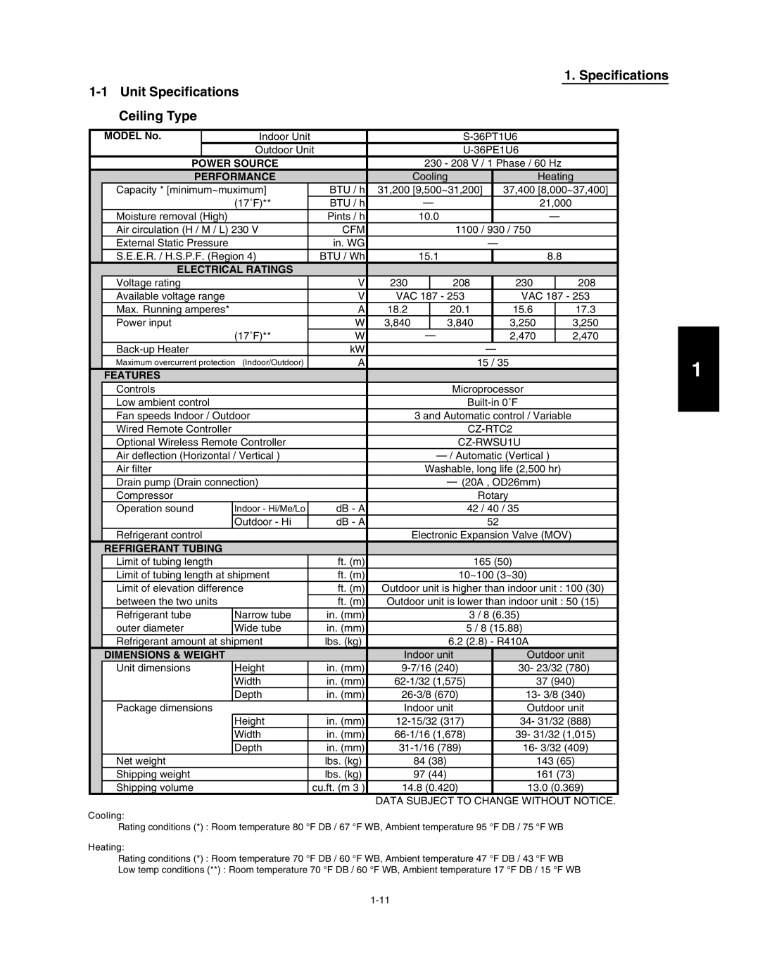 Panasonic R410A service manual Indoor Unit 36PT1U6 Outdoor Unit 