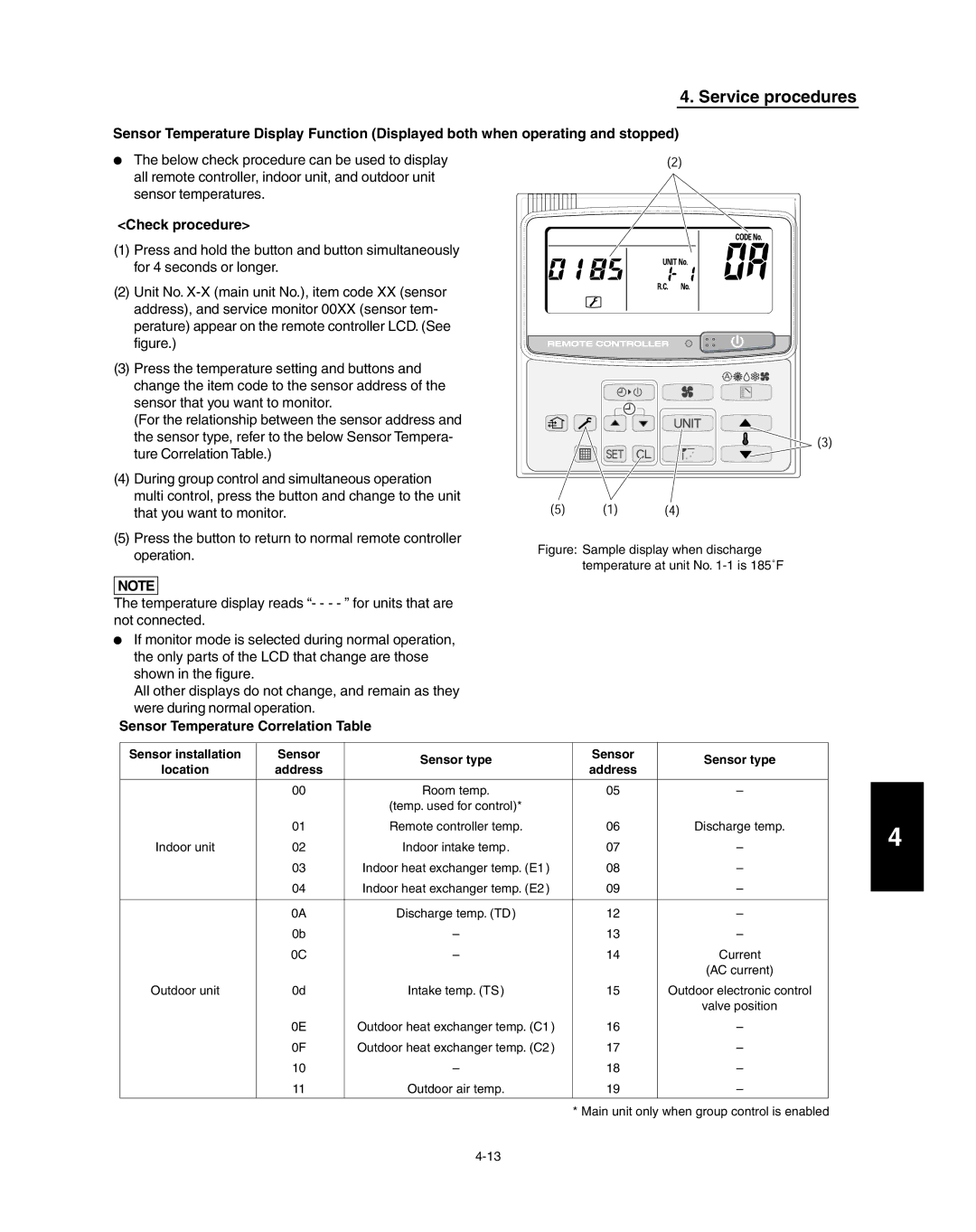 Panasonic R410A Check procedure, Sensor Temperature Correlation Table, Sensor installation Sensor type Location 