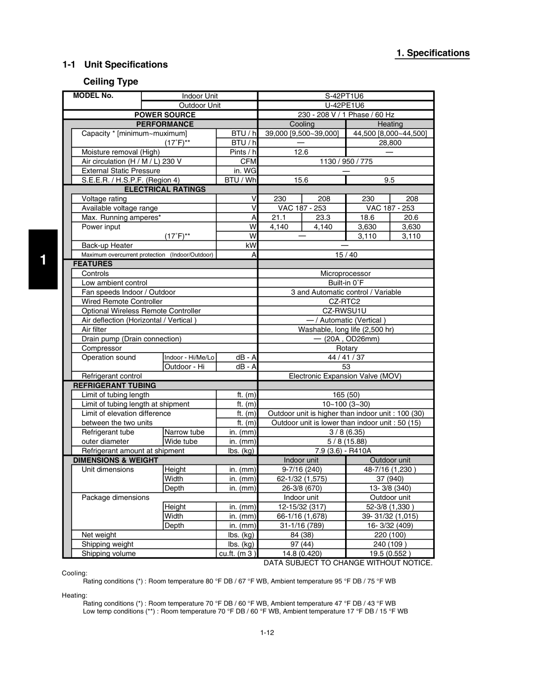 Panasonic R410A service manual Indoor Unit 42PT1U6 Outdoor Unit 