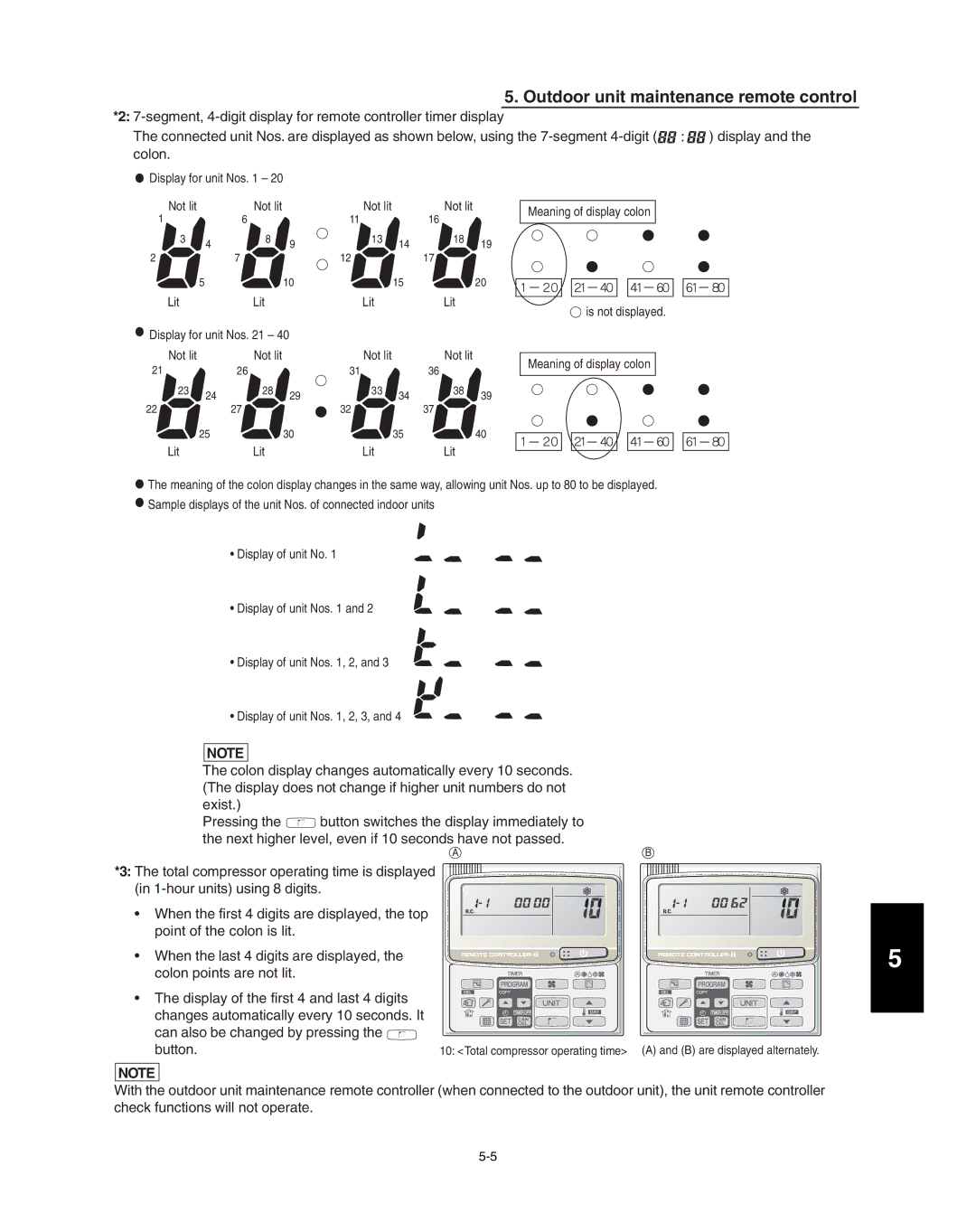 Panasonic R410A service manual Display for unit Nos 