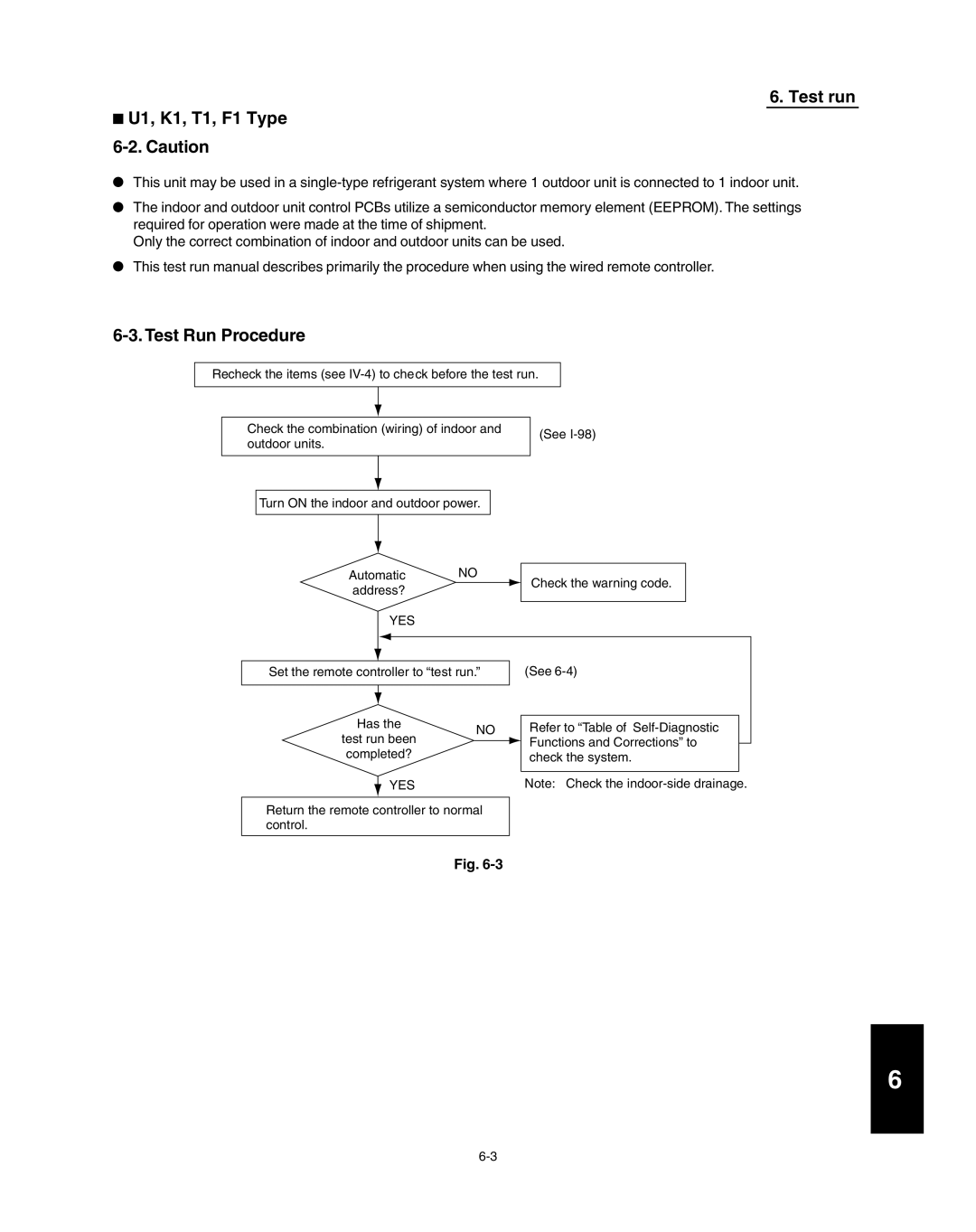 Panasonic R410A service manual Test run U1, K1, T1, F1 Type 6-2. Caution 