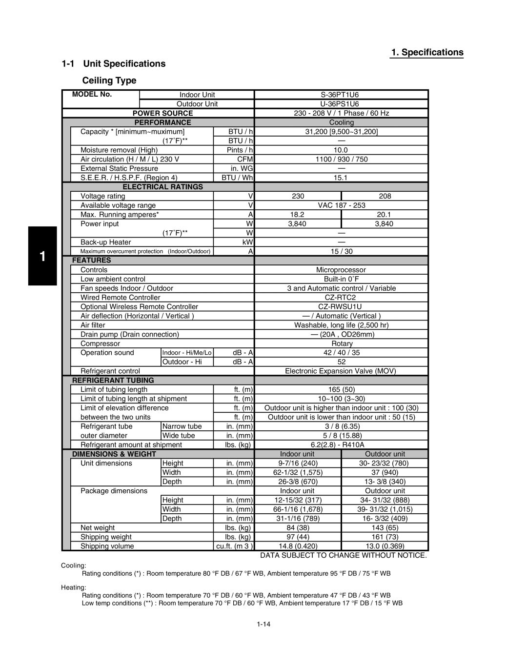 Panasonic R410A service manual 17˚F BTU / h Moisture removal High Pints / h 