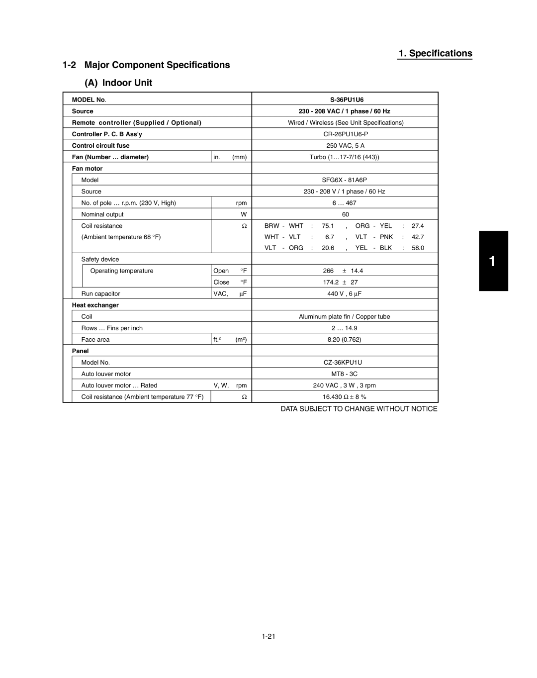 Panasonic R410A service manual Model No 36PU1U6 Source 