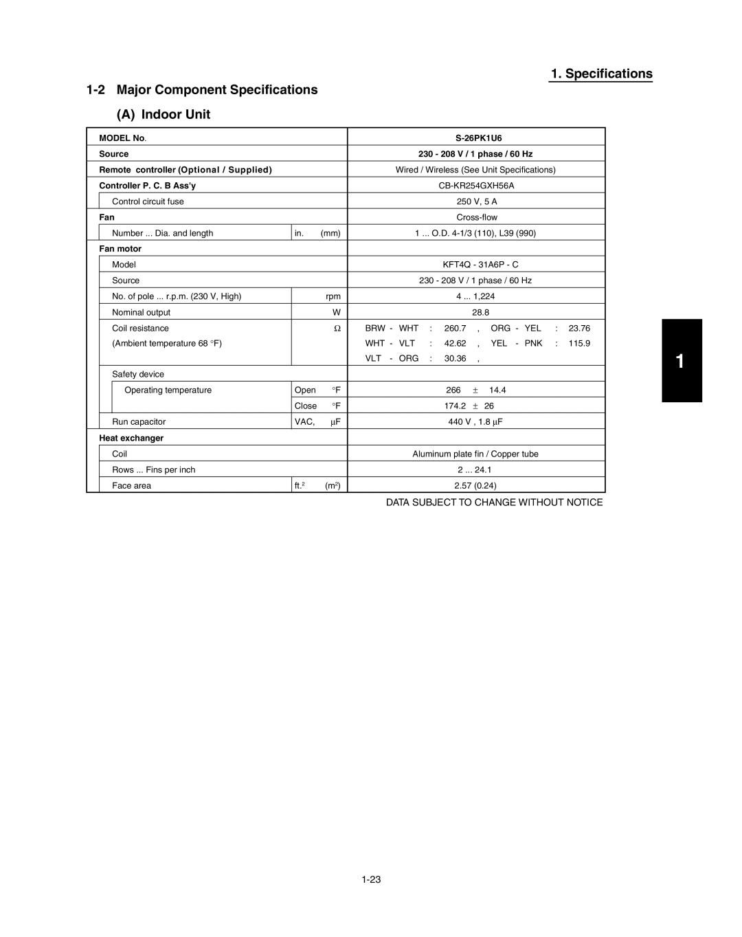 Panasonic R410A service manual Model No 26PK1U6 Source 