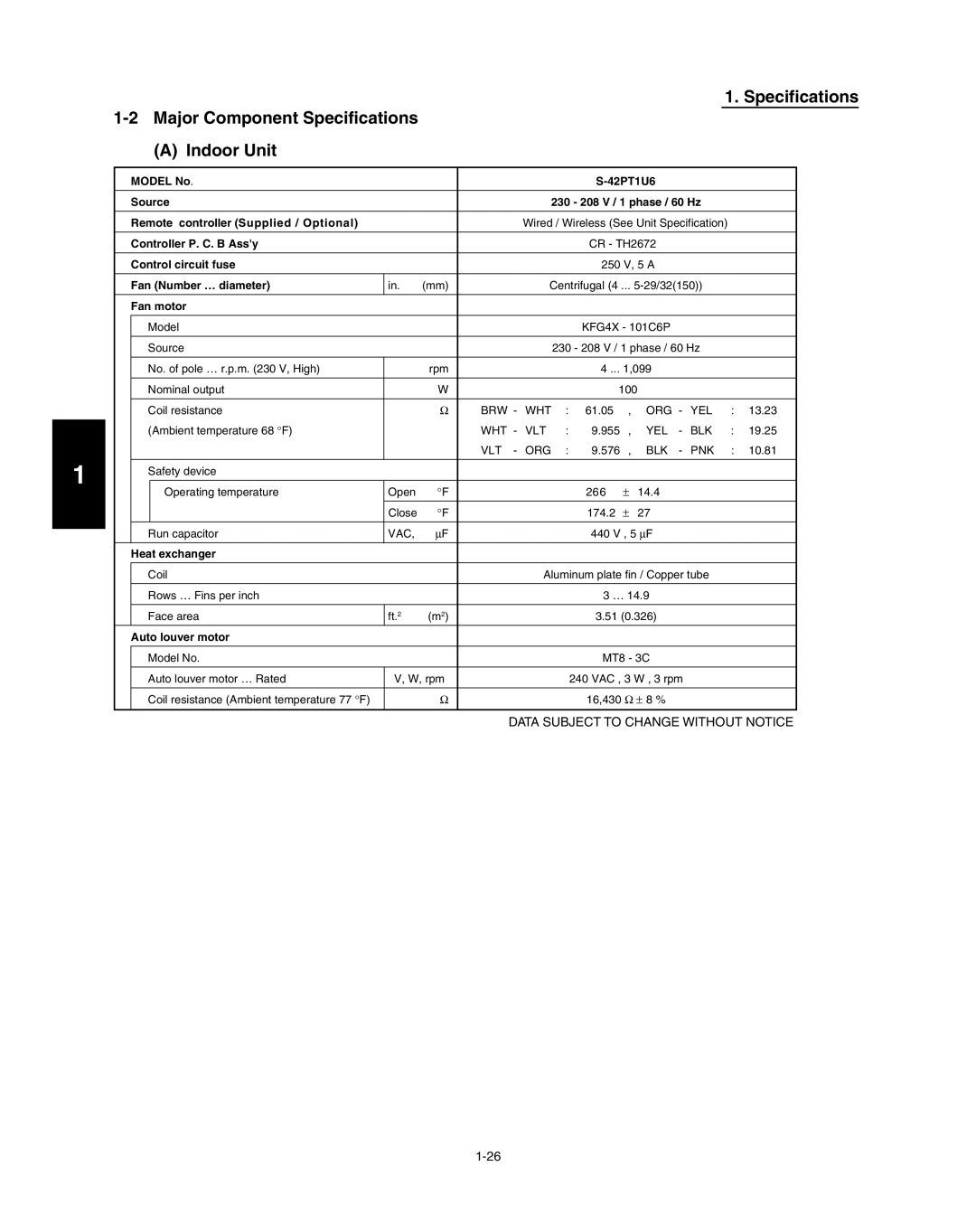 Panasonic R410A service manual Model No 42PT1U6 Source 