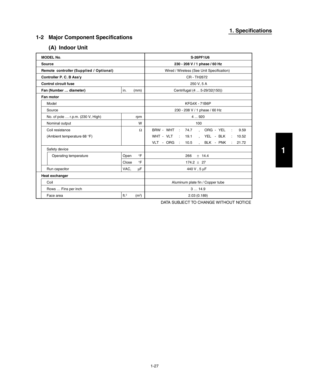 Panasonic R410A service manual Model No 26PF1U6 Source 