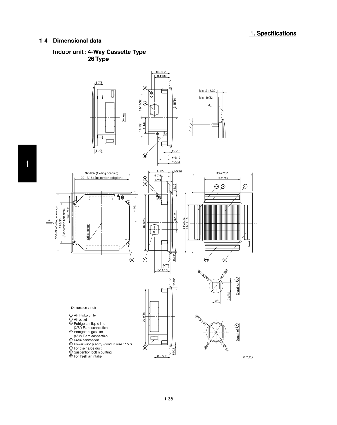 Panasonic R410A service manual Ø1/8 