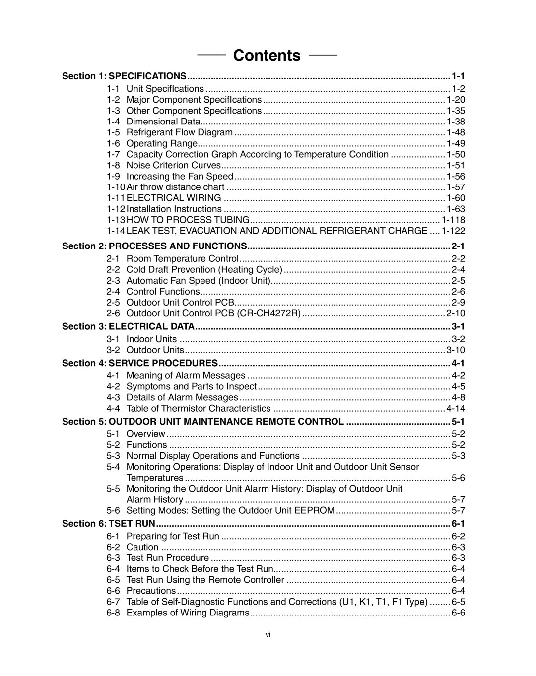 Panasonic R410A service manual Contents 