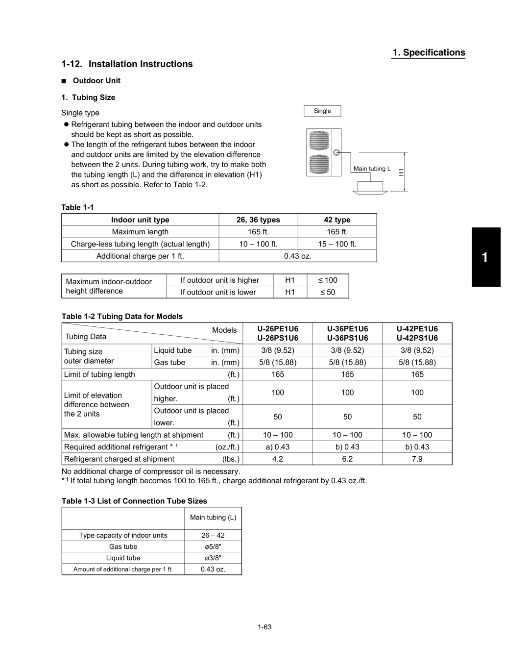 Panasonic R410A service manual Installation Instructions 