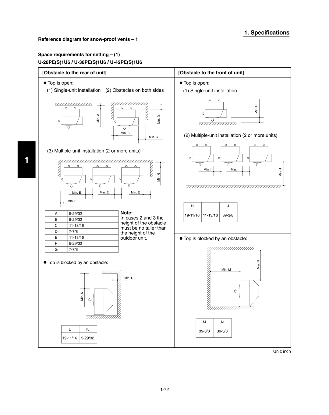 Panasonic R410A service manual Obstacle to the front of unit 