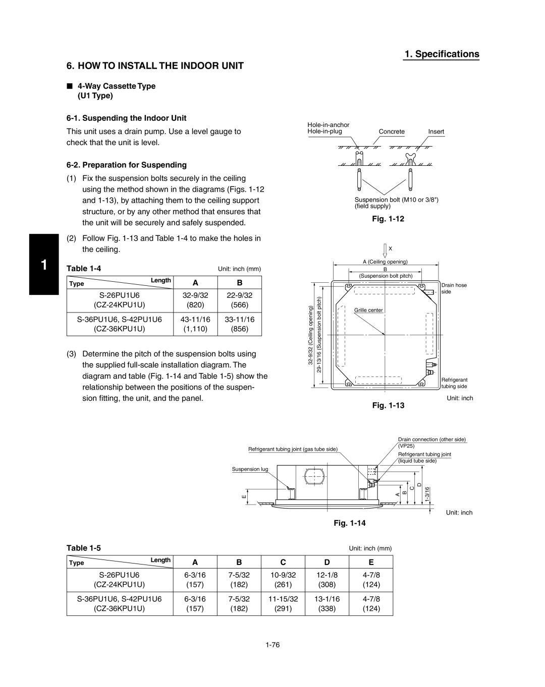 Panasonic R410A service manual Way Cassette Type U1 Type Suspending the Indoor Unit, Preparation for Suspending 