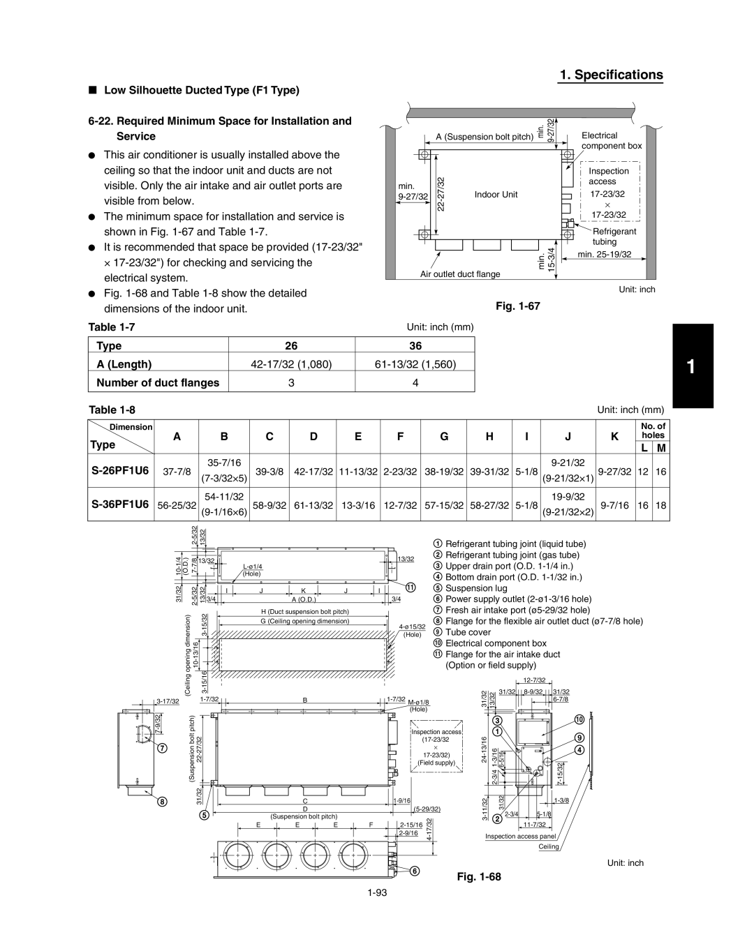 Panasonic R410A Low Silhouette Ducted Type F1 Type, Required Minimum Space for Installation and Service, 26PF1U6, 36PF1U6 