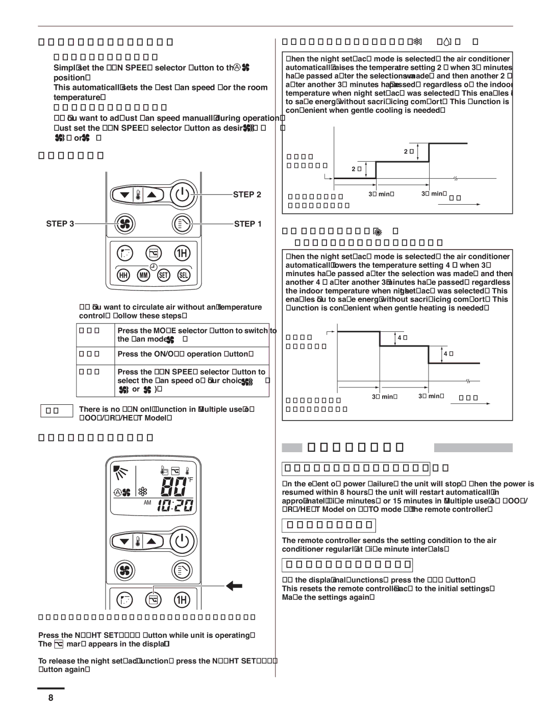 Panasonic R410A service manual Remote Controller Display, Heating Mode Only for COOL/DRY/HEAT Model 