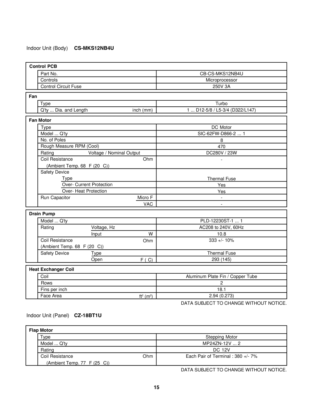 Panasonic R410A service manual Indoor Unit Body CS-MKS12NB4U, CB-CS-MKS12NB4U 