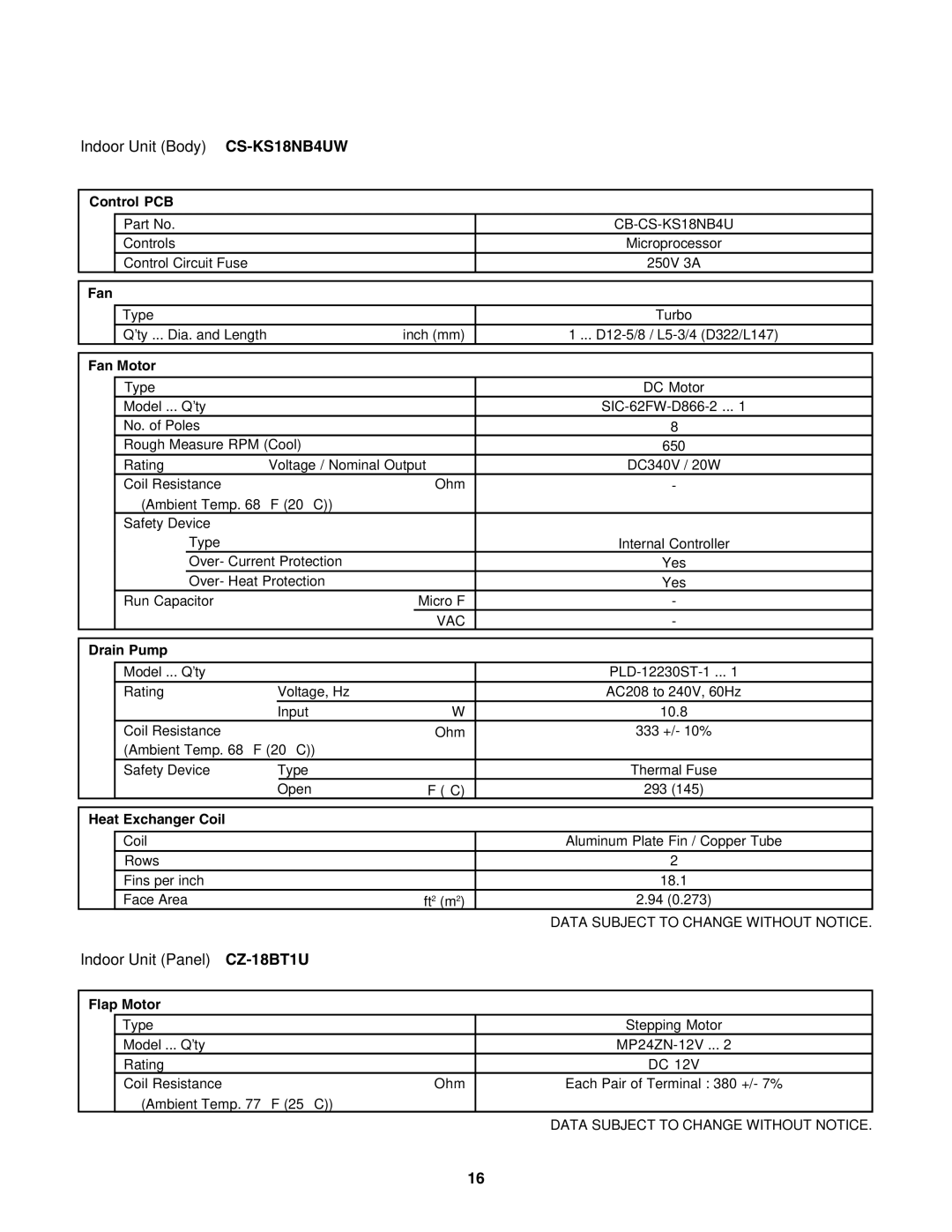 Panasonic R410A service manual Indoor Unit Body CS-KS18NB4UW, CB-CS-KS18NB4U 