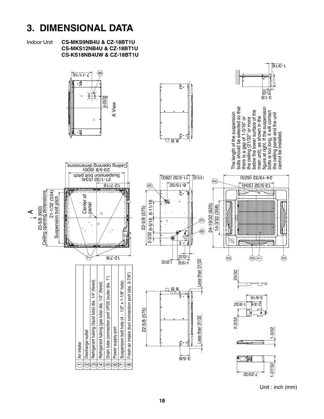 Panasonic R410A service manual Dimensional Data, Unit inch mm 