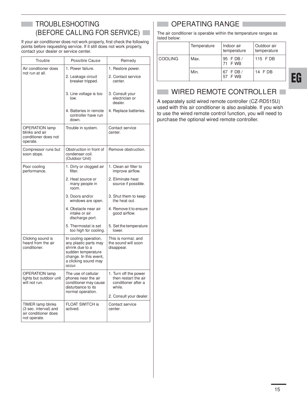 Panasonic R410A service manual Troubleshooting, Operating Range, Wired Remote Controller 