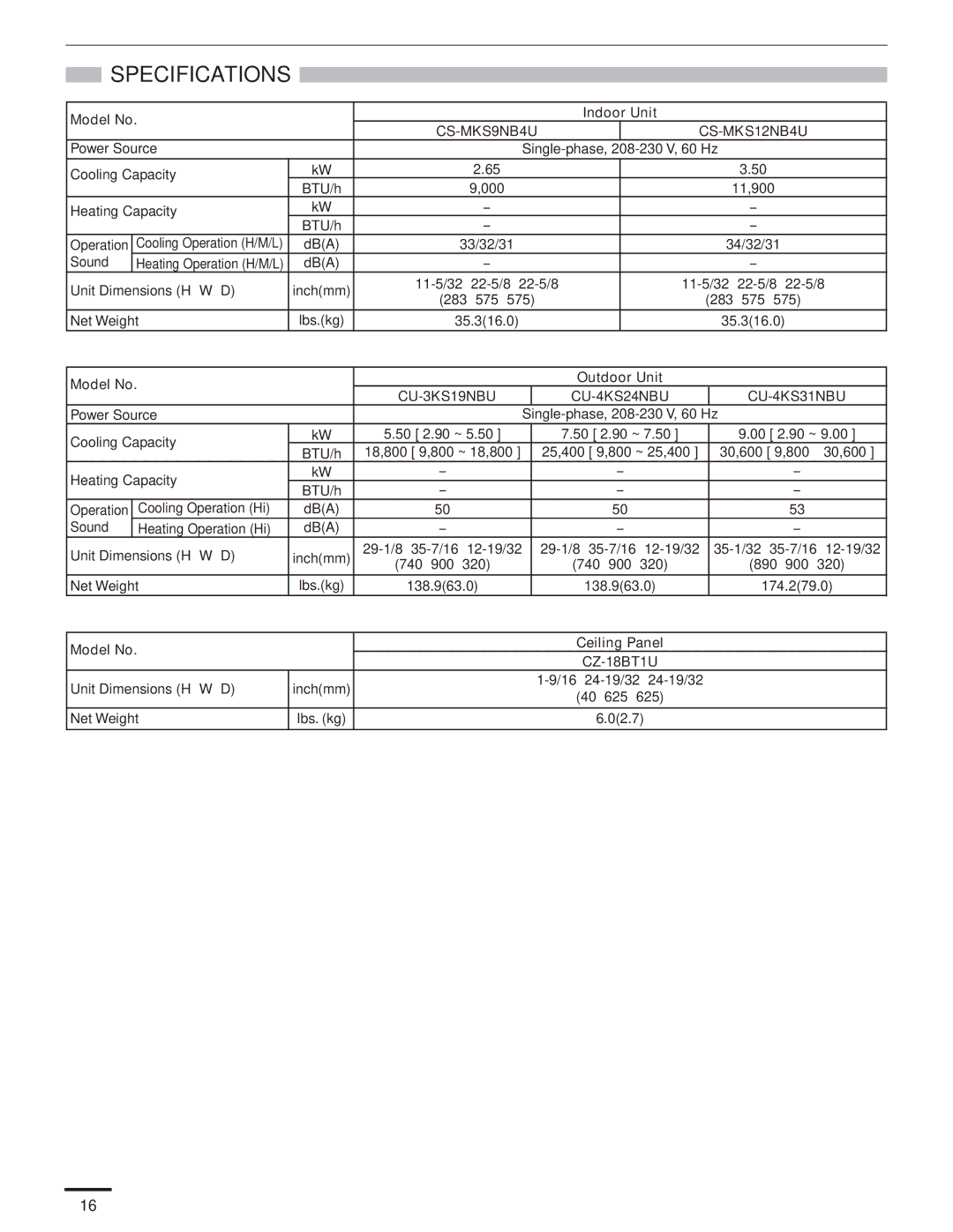 Panasonic R410A Specifications, Model No Indoor Unit, Model No Outdoor Unit, Model No Ceiling Panel CZ-18BT1U 