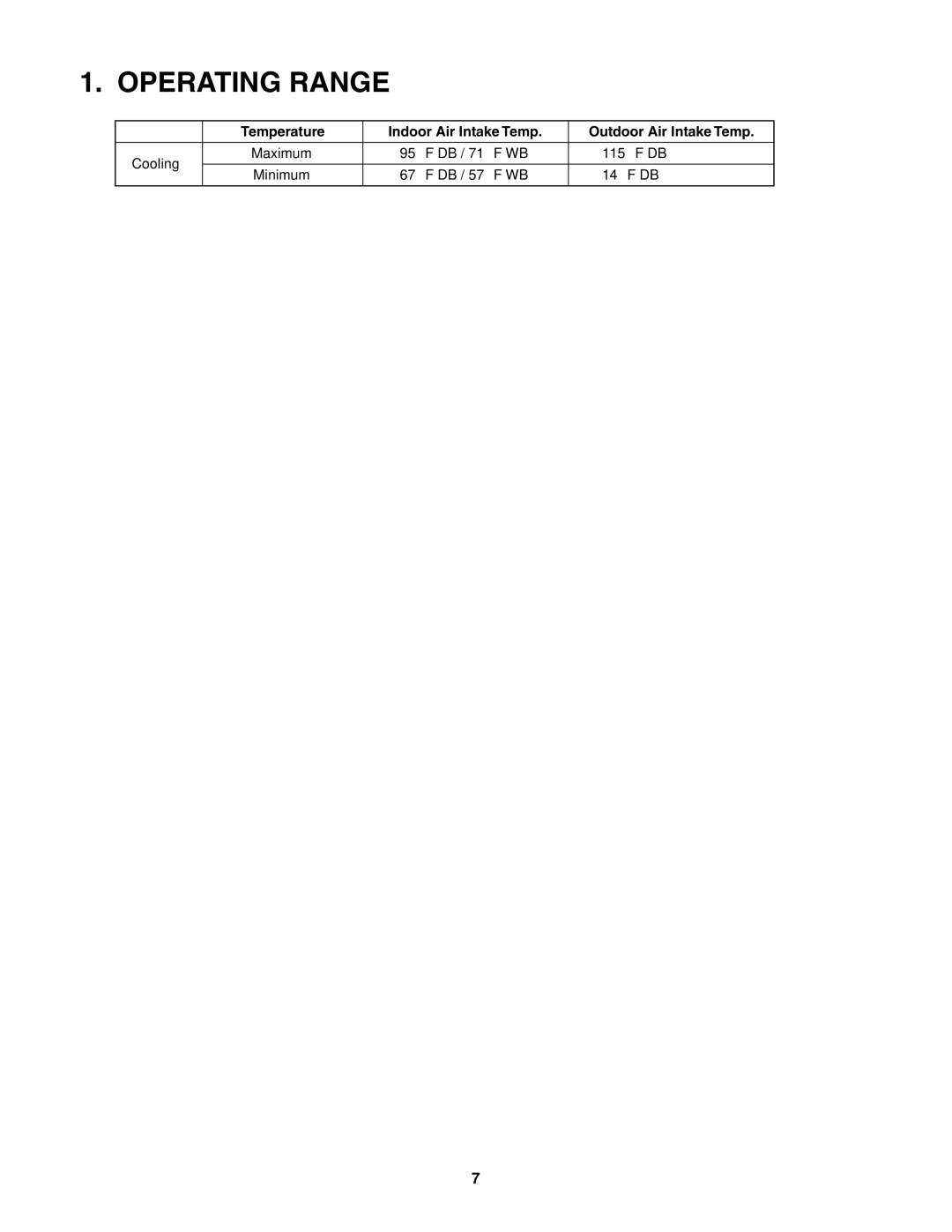 Panasonic R410A service manual Operating Range, Temperature Indoor Air Intake Temp Outdoor Air Intake Temp 