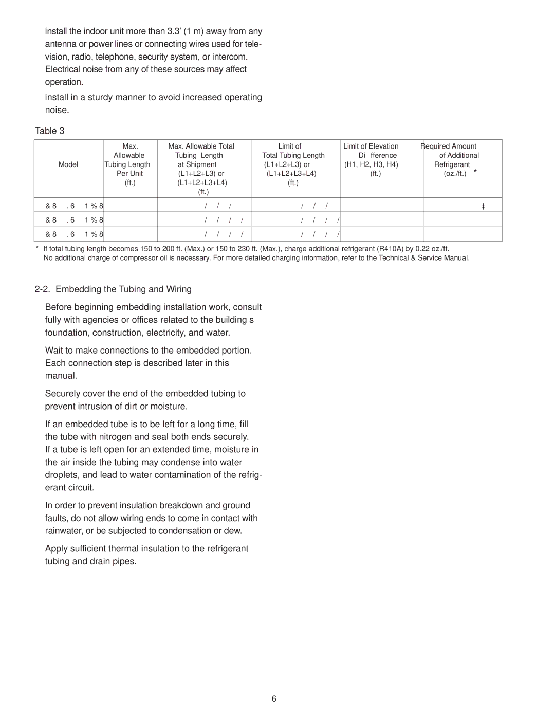 Panasonic R410A service manual Embedding the Tubing and Wiring 