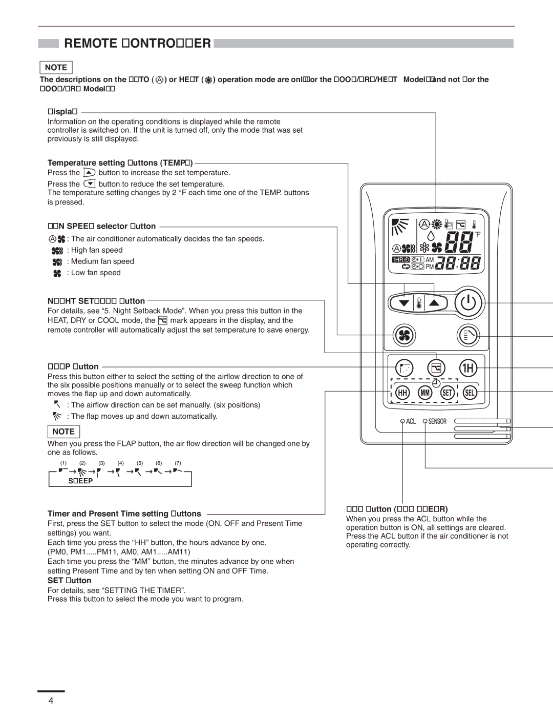 Panasonic R410A service manual Timer and Present Time setting buttons, SET button 