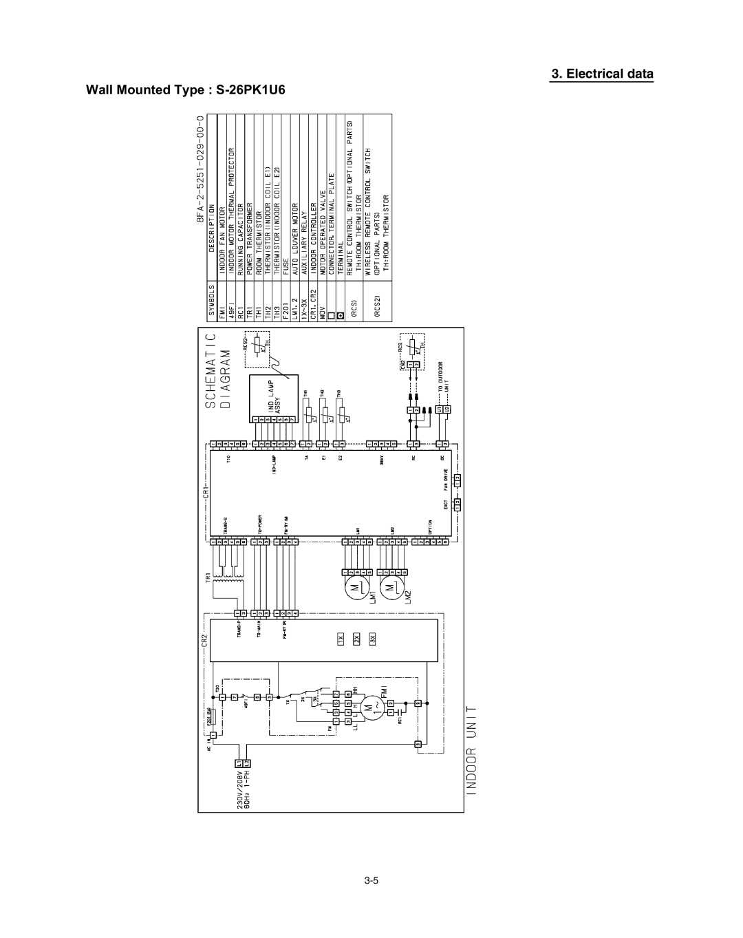 Panasonic R410A service manual Electrical data, Wall Mounted Type : S-26PK1U6 