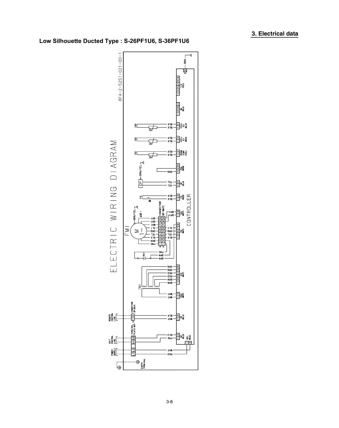 Panasonic R410A service manual Electrical data, Low Silhouette Ducted Type : S-26PF1U6, S-36PF1U6 