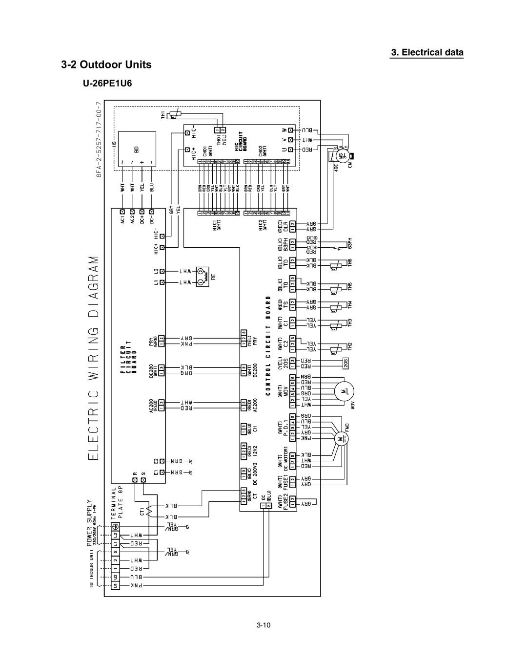 Panasonic R410A service manual 3-2Outdoor Units, Electrical data, U-26PE1U6 