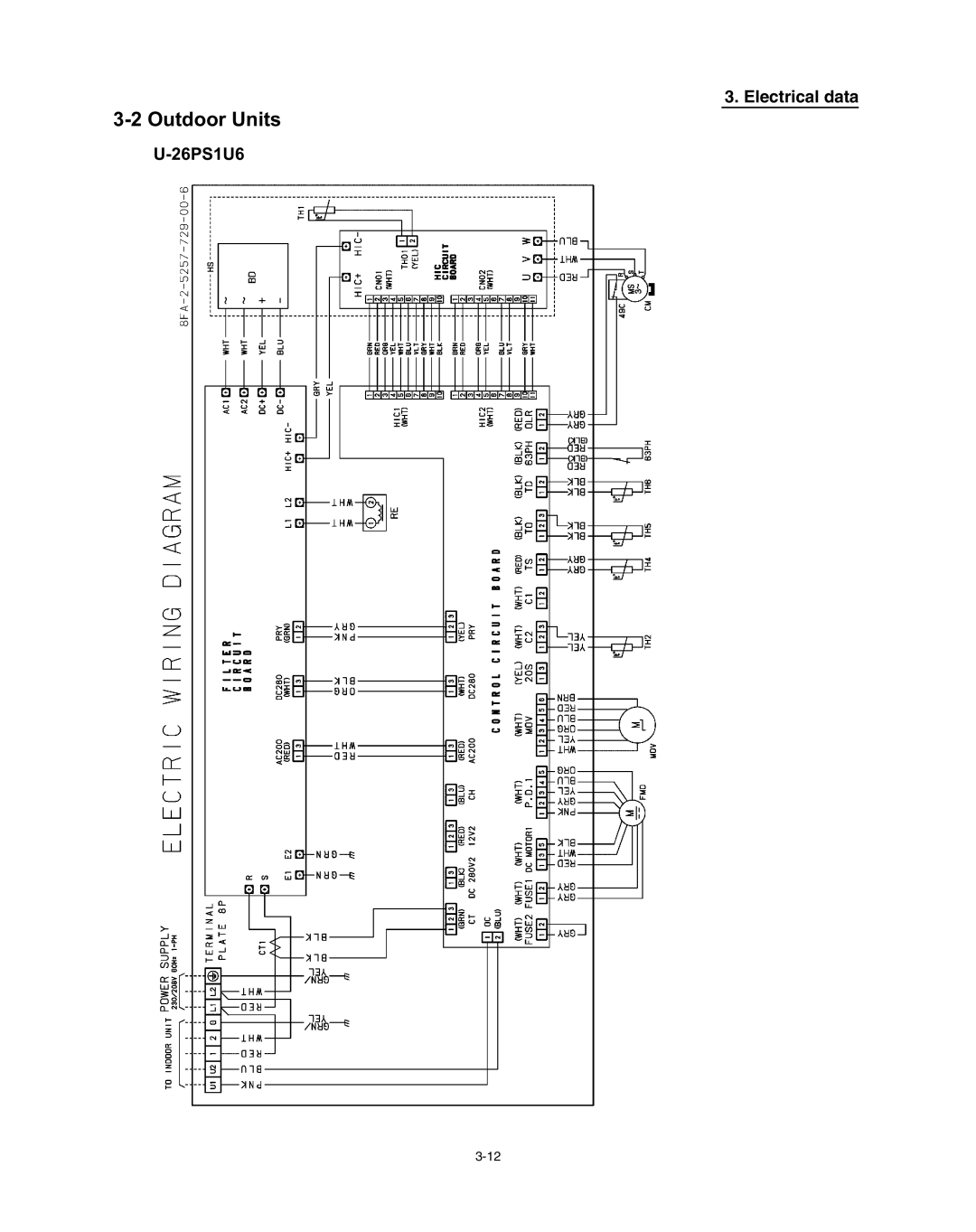 Panasonic R410A service manual 3-2Outdoor Units, Electrical data, U-26PS1U6 