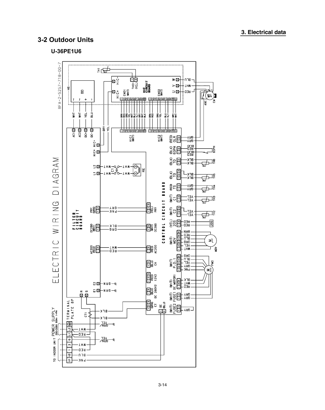 Panasonic R410A service manual 3-2Outdoor Units, Electrical data, U-36PE1U6 