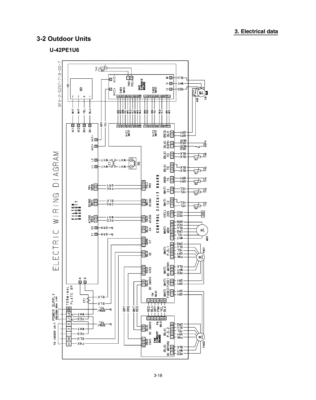 Panasonic R410A service manual 3-2Outdoor Units, Electrical data, U-42PE1U6 