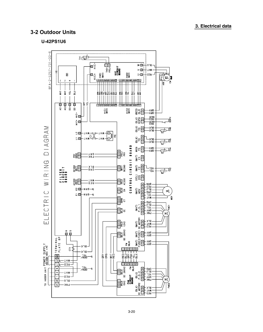 Panasonic R410A service manual 3-2Outdoor Units, Electrical data, U-42PS1U6 