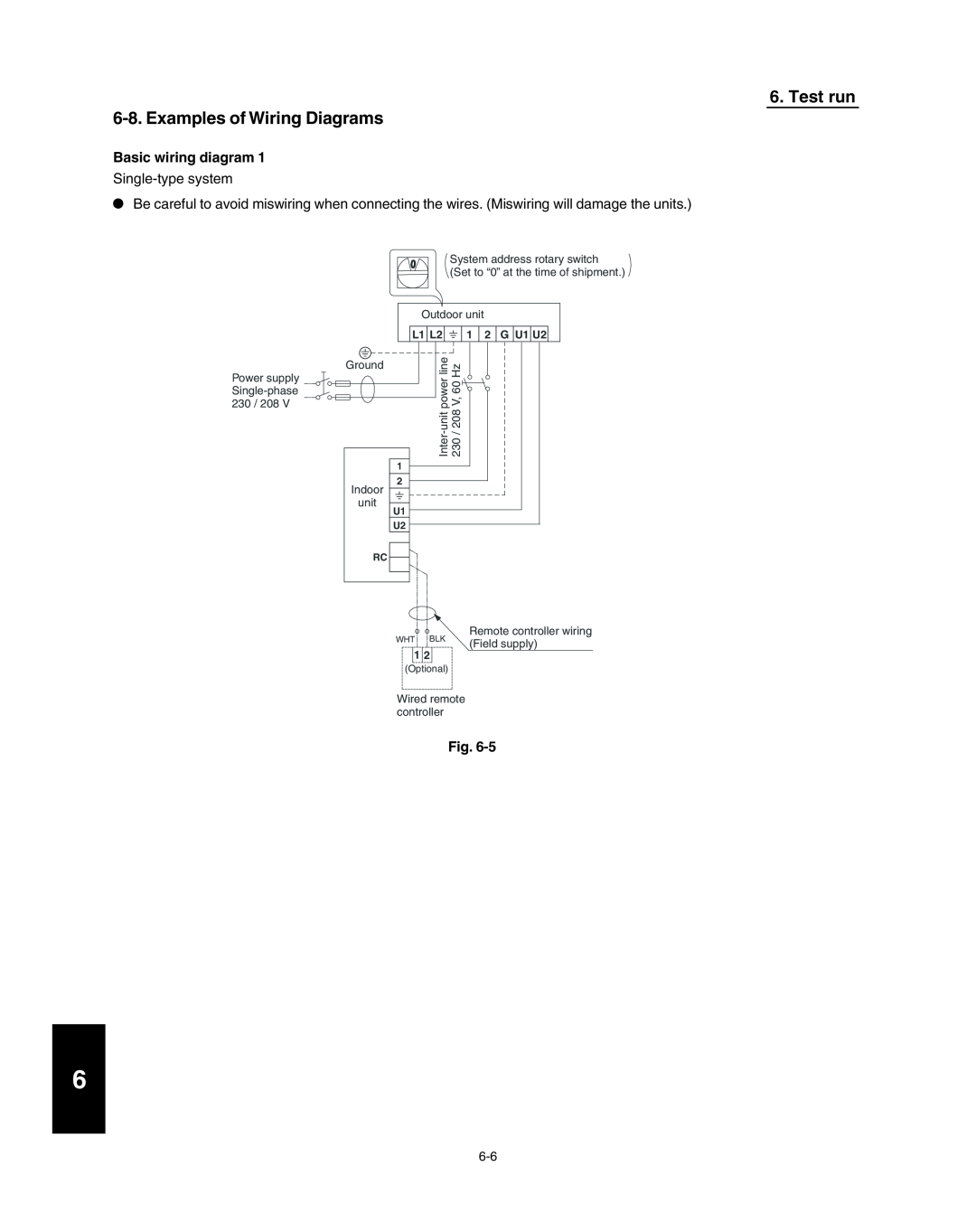 Panasonic R410A service manual Test run 6-8.Examples of Wiring Diagrams, Basic wiring diagram, Fig 