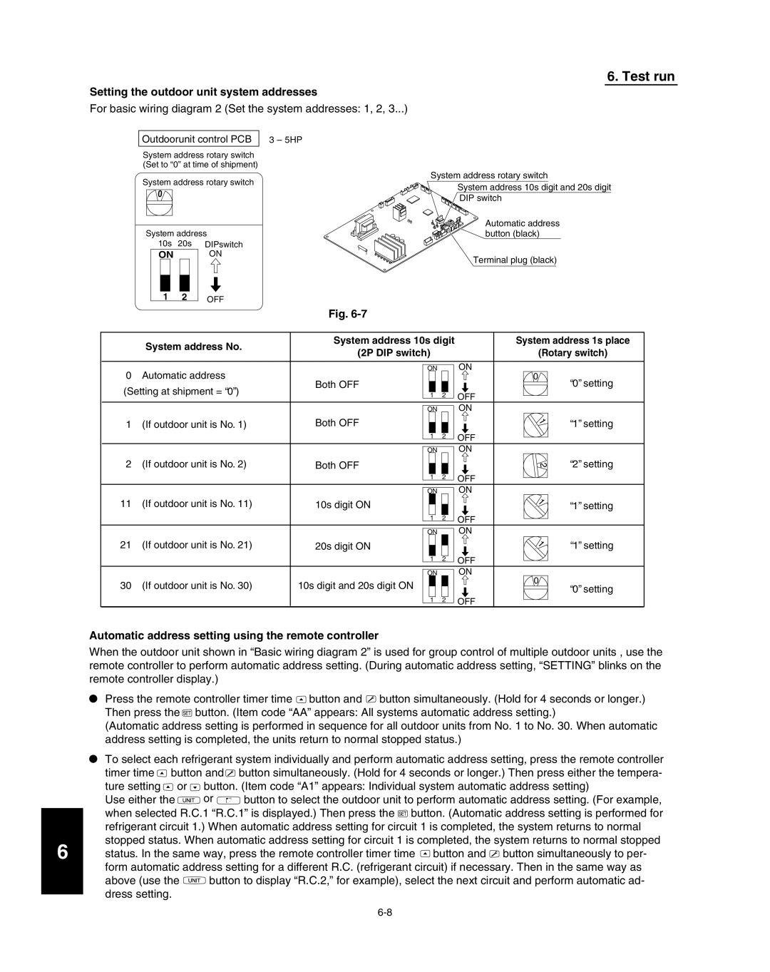 Panasonic R410A service manual Test run, Setting the outdoor unit system addresses, Fig 