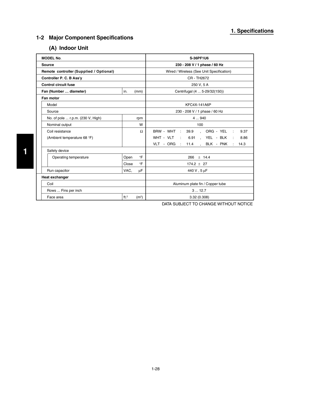 Panasonic R410A 1-2Major Component Specifications, A Indoor Unit, Data Subject To Change Without Notice, 1-28, Source 