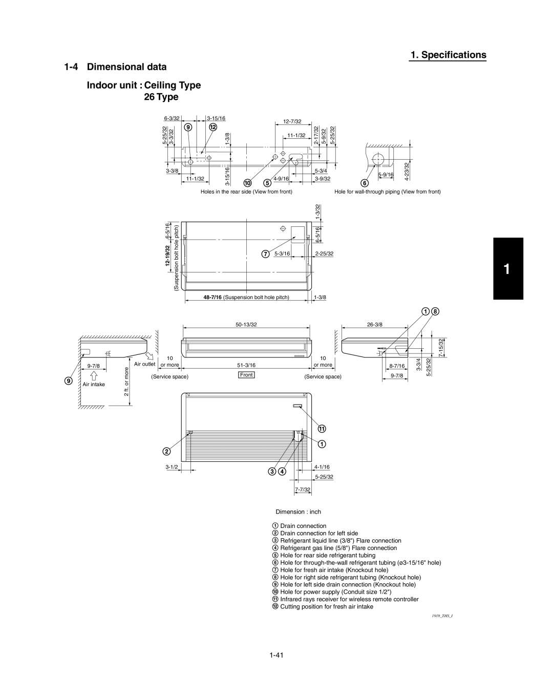 Panasonic R410A service manual Indoor unit : Ceiling Type 26 Type, Specifications 1-4Dimensional data 