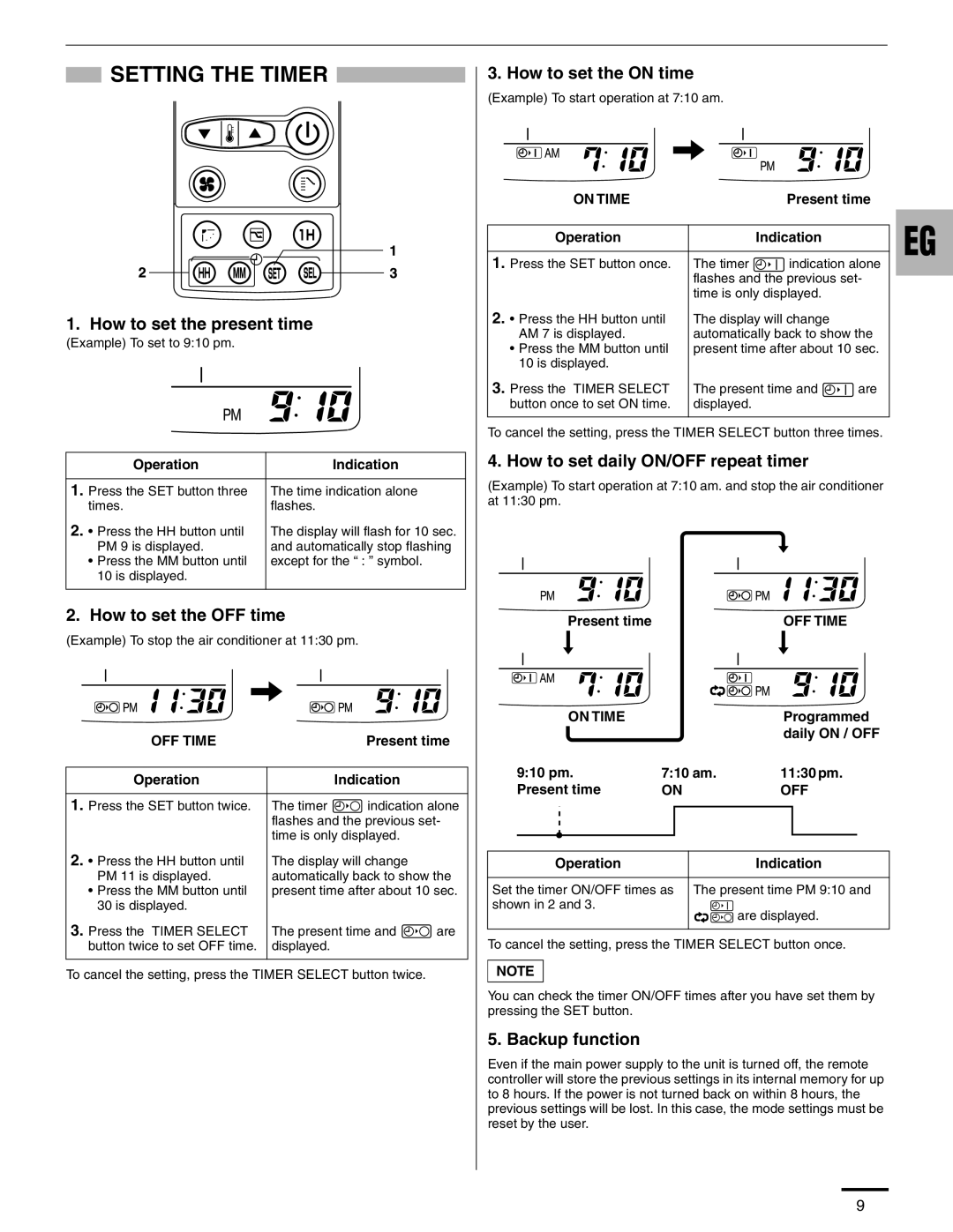 Panasonic R410A service manual Backup function, Setting The Timer, How to set the present time, How to set the OFF time 