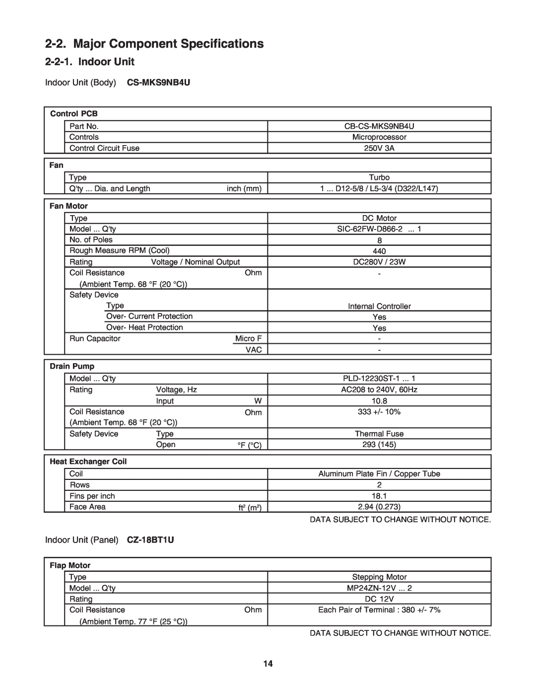 Panasonic R410A service manual Major Component Specifications, Indoor Unit 