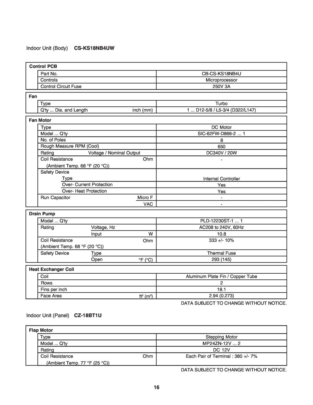 Panasonic R410A service manual Indoor Unit Body CS-KS18NB4UW, Indoor Unit Panel CZ-18BT1U 