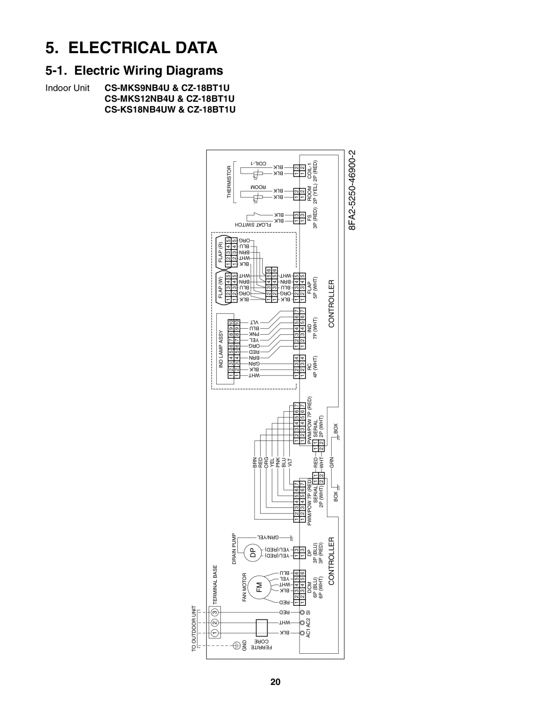 Panasonic R410A Electrical Data, Electric Wiring Diagrams, Indoor Unit CS-MKS9NB4U& CZ-18BT1U, Controller, Dp Fm 