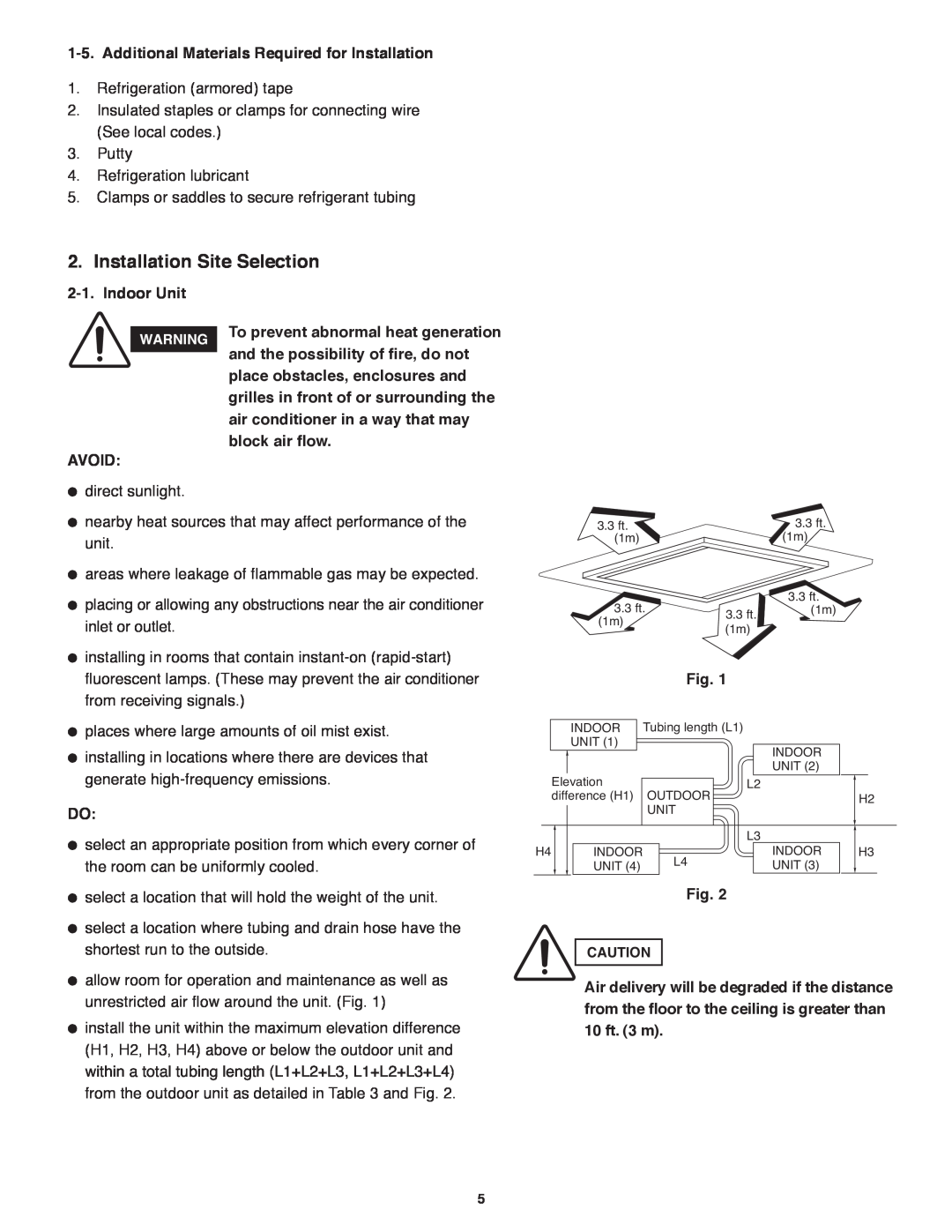 Panasonic R410A service manual Installation Site Selection, Indoor Unit, Avoid, Fig 