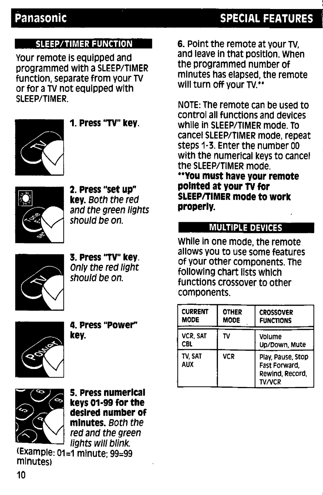 Panasonic RAK-P001 manual 