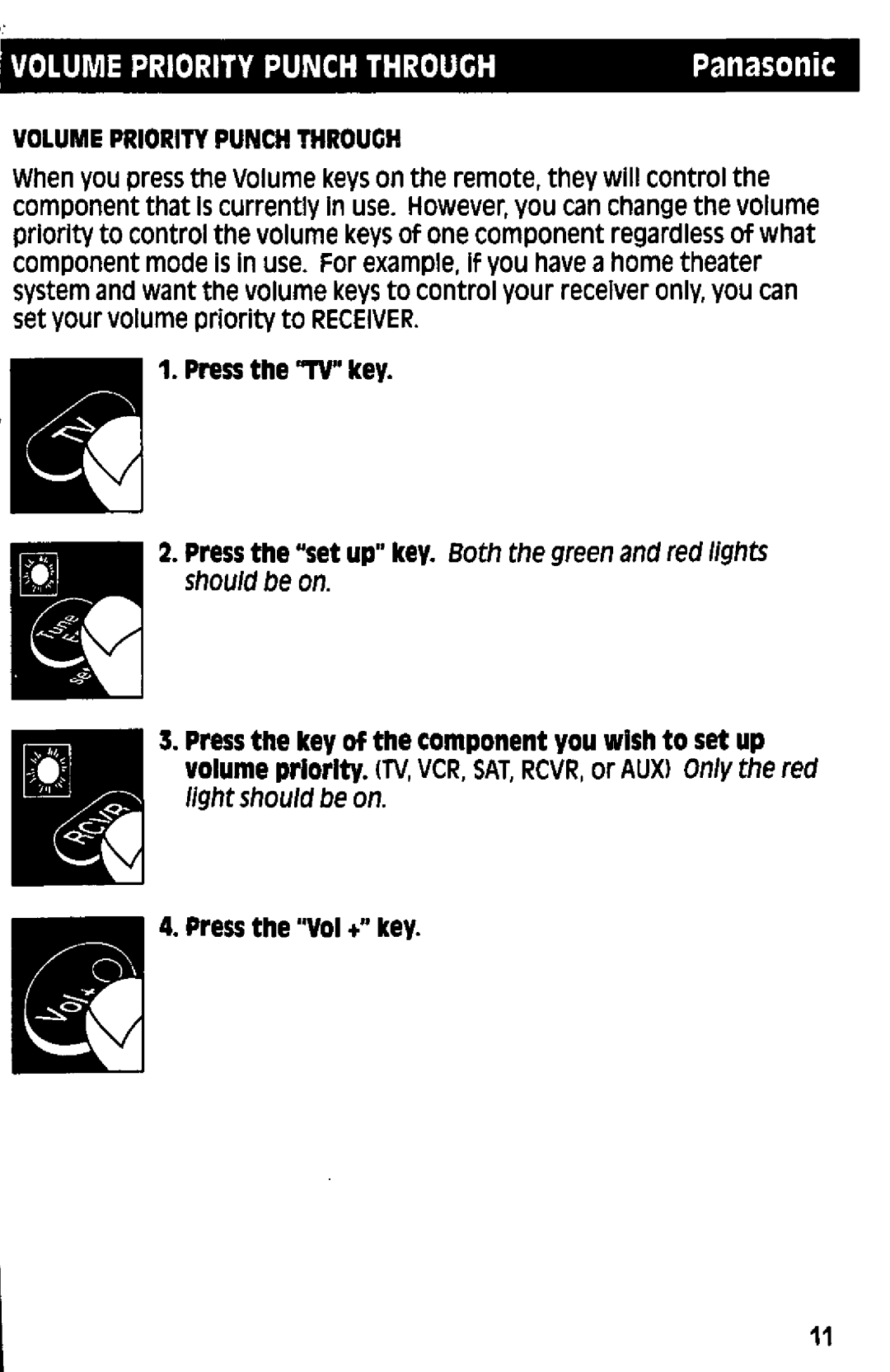 Panasonic RAK-P001 manual 