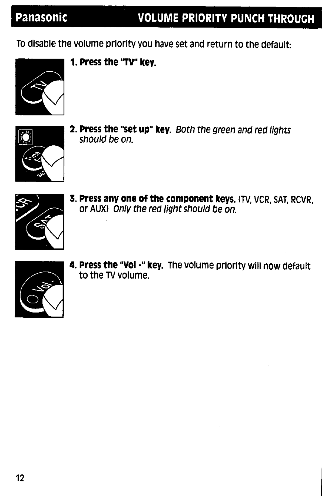 Panasonic RAK-P001 manual 