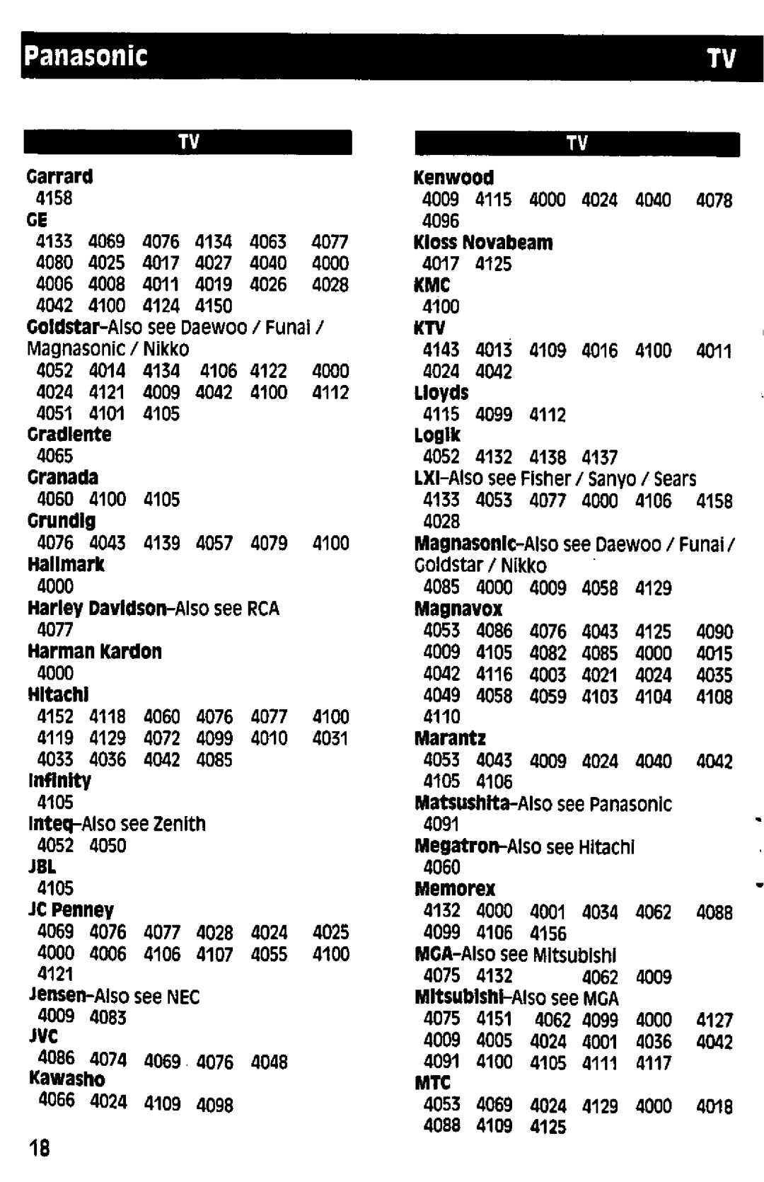 Panasonic RAK-P001 manual 